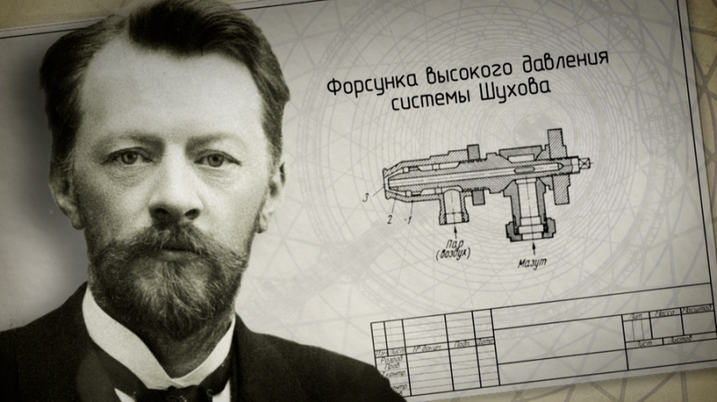 Великий русский инженер Владимир Григорьевич Шухов (1853—1939)