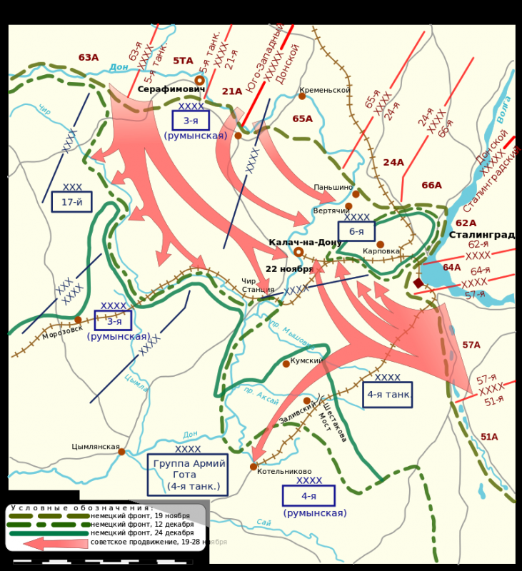 Боевые действия с 19 ноября по 24 декабря 1942 года